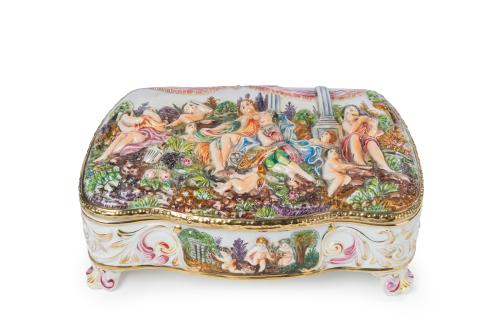 311   -  <p><span class="object_title">Caja en porcelana de Capodimonte, S.XX.</span><br></p>