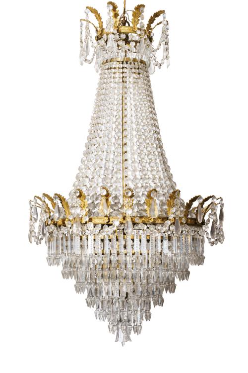 83   -  <p><span class="object_title">LÁMPARA FRANCESA IMPERIO, S. XIX</span><br></p>